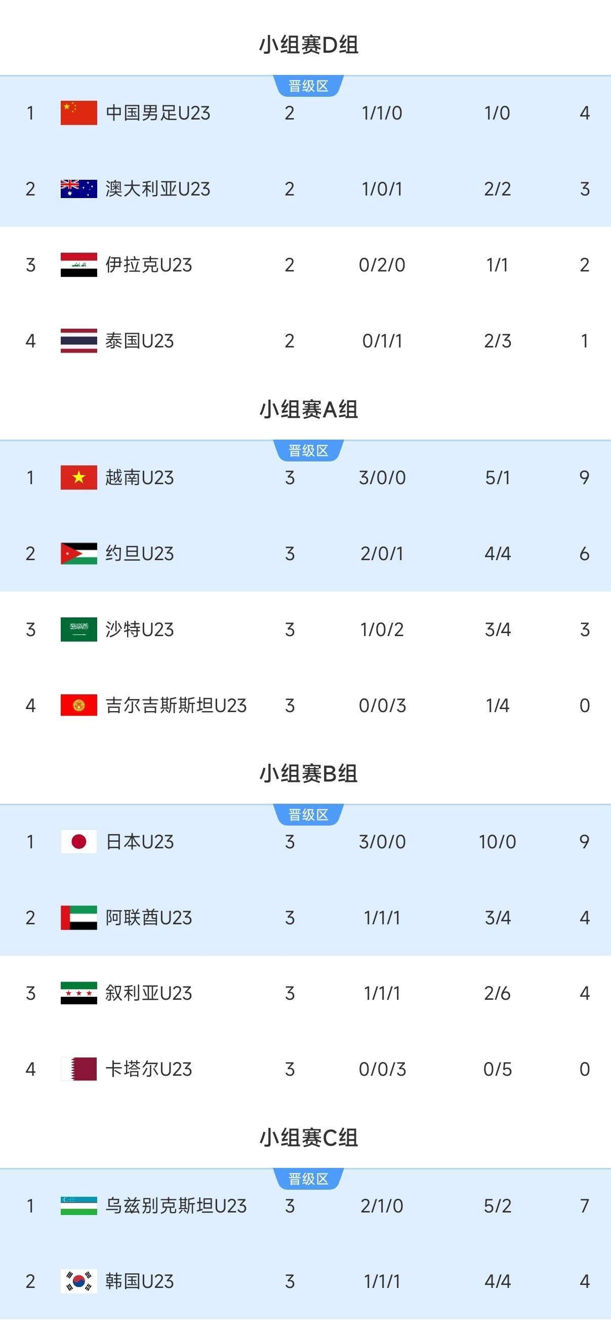 法国杯今晚走向成谜；亚特兰大调整名单；赛场秩序良好；球探报告显示潜力的简单介绍-金年会app下载